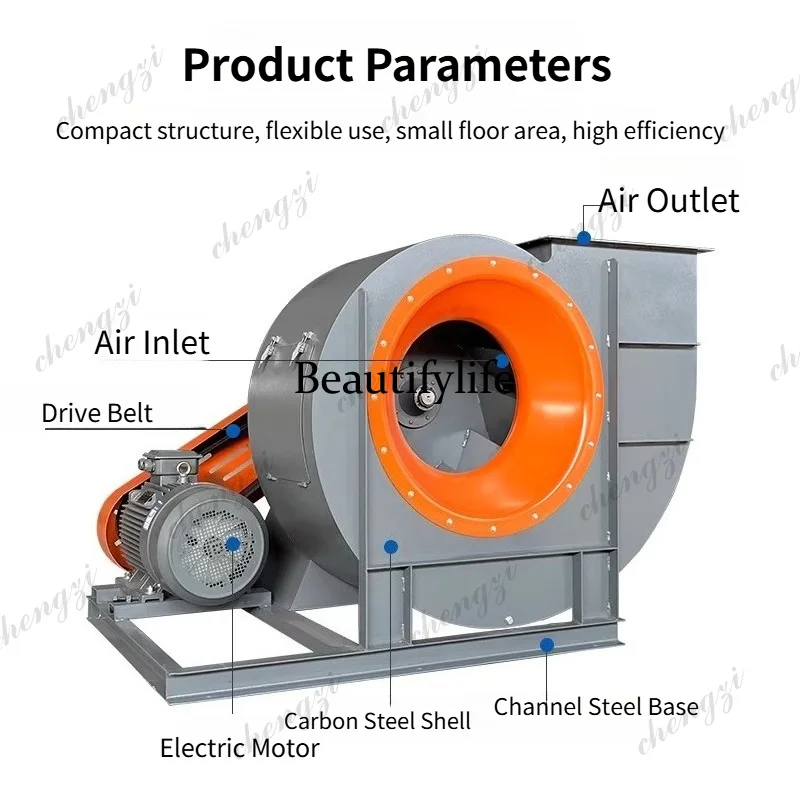 Industriële centrifugaalventil - Exhaust Fan Industrial recensie en prijs