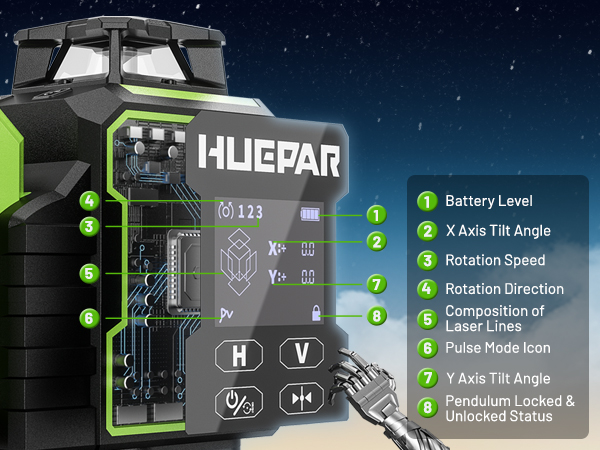 2026 Huepar W04CG Groene Laser - Laser Level Rotary recensie en prijs