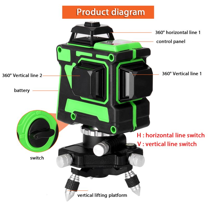 ATV3d 12-lijns buitenlaser voo - Laser Level Rotary recensie en prijs