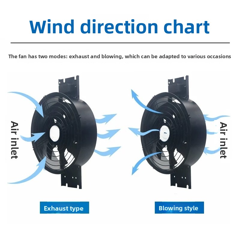 Grote afzuigventilator zonder  - Exhaust Fan Industrial recensie en prijs