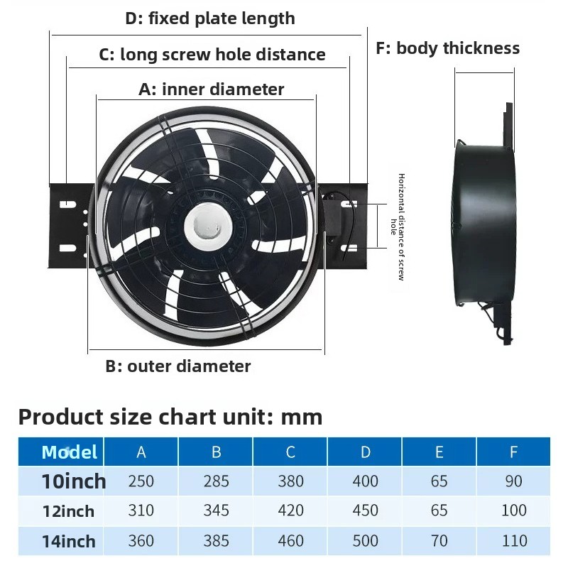 Grote afzuigventilator zonder  - Exhaust Fan Industrial recensie en prijs
