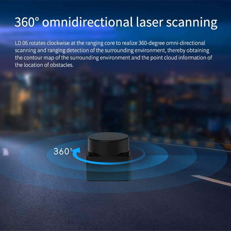 LD06 Lidar draagbare 360 grade - Laser Level Rotary recensie en prijs