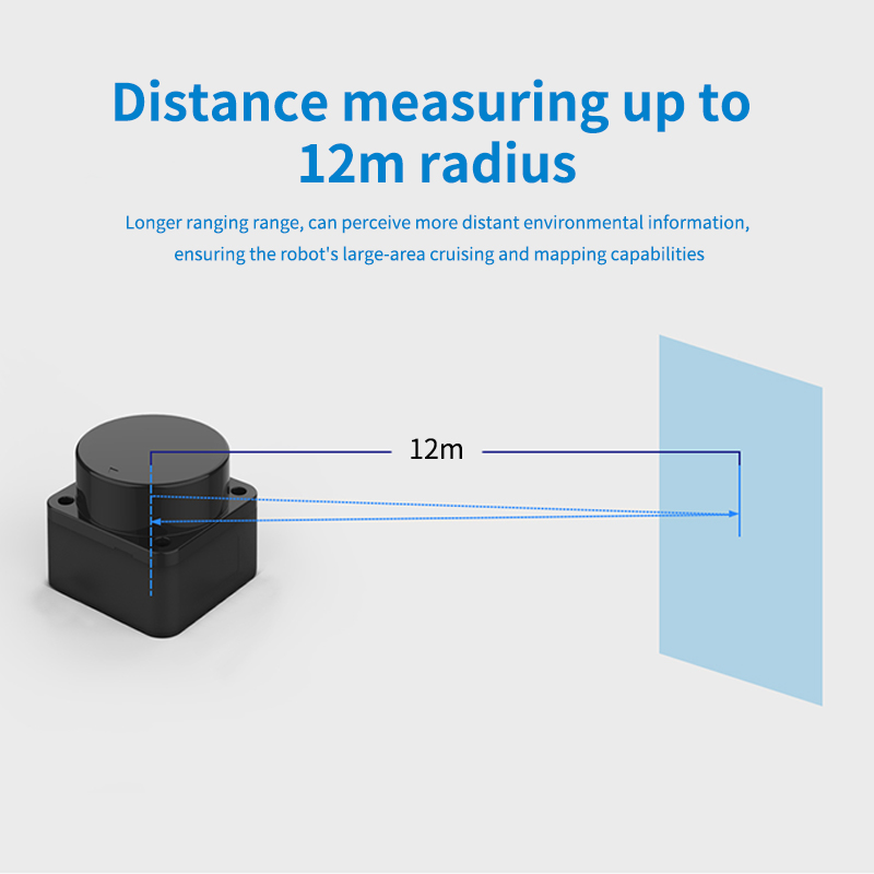 LD06 Lidar draagbare 360 grade - Laser Level Rotary recensie en prijs